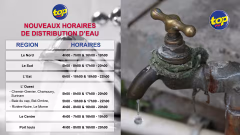 Période sèche : la situation est critique… la distribution passe de six à dix heures par jour