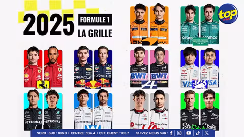 F1 2025 : Une saison révolutionnaire avec une grille remaniée