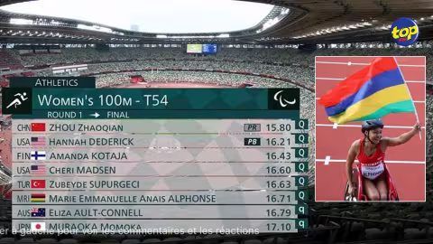Aux Jeux paralympiques de Tokyo : Noémi Alphonse qualifiée pour la finale  du 100 mètres