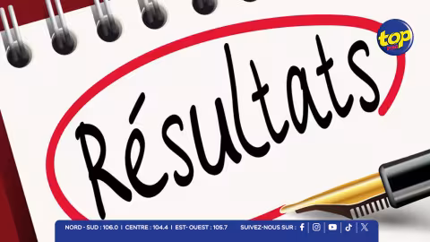 RESULTAT