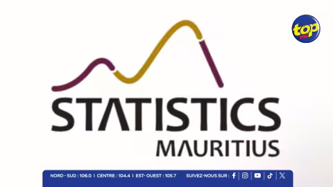 Statistics-Mauritius