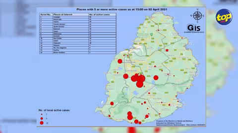 Covid-19: Plusieurs régions des circonscription15 à 17 enlevées de la zone rouges
