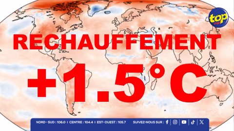 Accord de Paris : 10 ans après, aucun indicateur mondial n’est sur la bonne trajectoire pour limiter le réchauffement à 1,5 °C