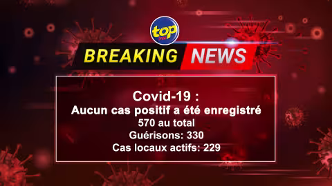 COVID-19: 330 patients considérés comme étant guéris ont pu rentrer chez eux