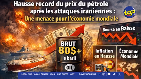 Hausse record du prix du pétrole après les attaques iraniennes : une menace pour l’économie mondiale