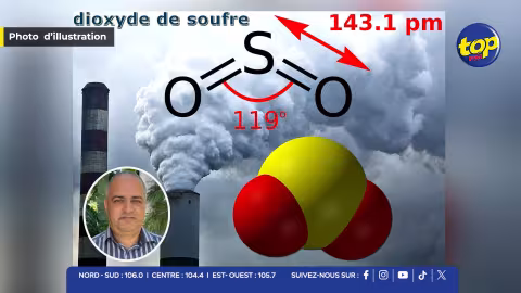 dioxyde de soufre