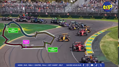Formule 1 : le Grand Prix d’Australie en tête d’affiche
