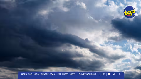 Alerte météo : amélioration progressive du temps ce week-end, mais lundi s’annonce pluvieux et orageux selon les prévisions