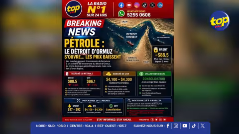 Les cours du pétrole commençaient la semaine en petite hausse, soutenus par l’amélioration des perspectives de la demande en Chine avec les congés du Nouvel An lunaire, mais aussi les inquiétudes persistantes concernant l’offre