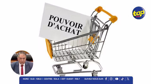 pouvoir-d’achat