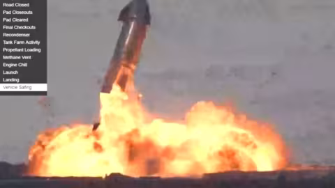 Pour son troisième vol d’essai, la fusée Starship de SpaceX se pose… puis explose