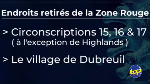 Covid-19 : La région de Vallée des Prêtres n’est plus considérée comme une zone rouge